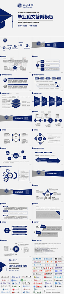  高校毕业论文答辩通用ppt模板