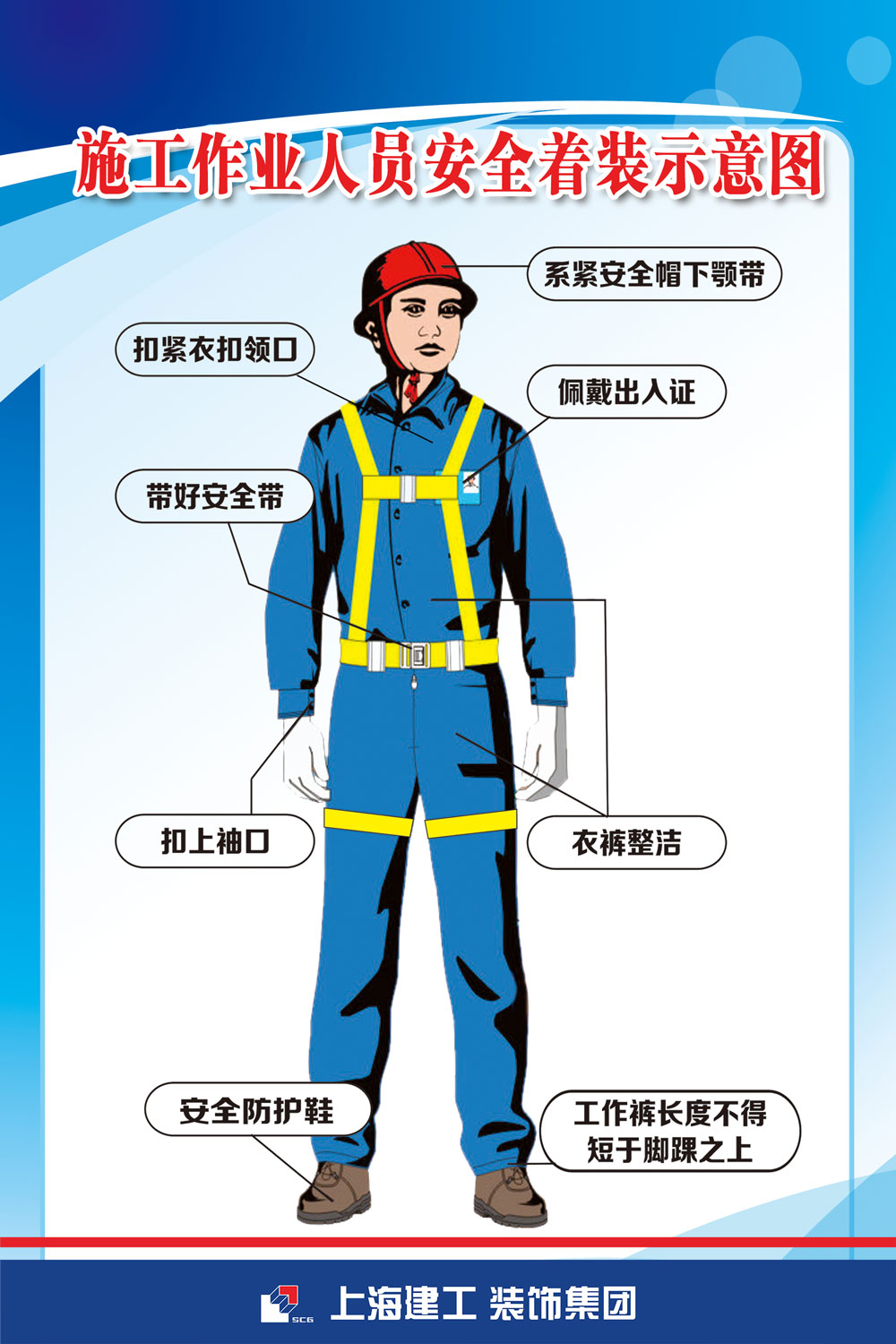 安全着装图
