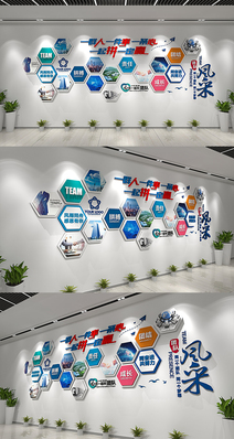 企业员工风采文化墙