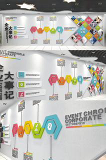 企业发展历程文化墙展厅公司员工风采