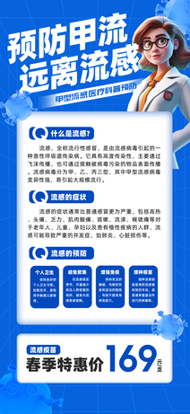 预防甲流甲型流感医疗科普宣传海报