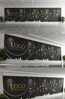 创新企业发展历程文化墙设计图