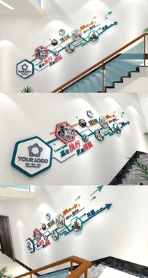 楼梯间员工风采员工天地展示成员简介形象墙文化墙