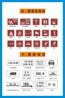 旅游区标志辅助标志展板图片
