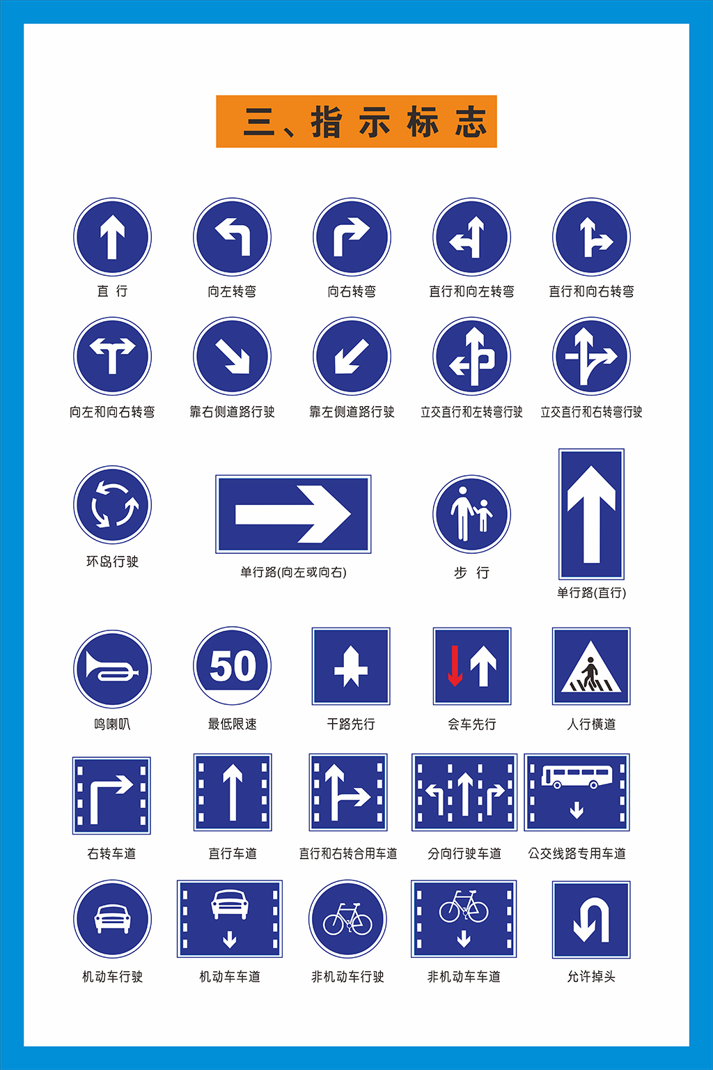驾校交通安全指示标志展板图片