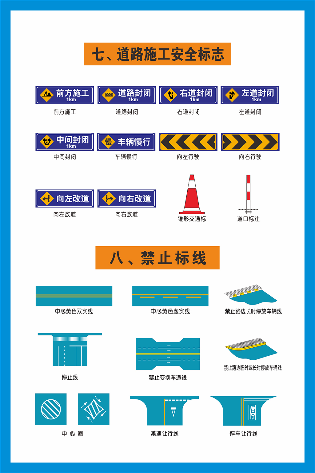 驾校展板道路施工安全标志禁止标线图片