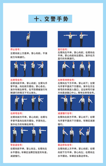 交警手势信号展板