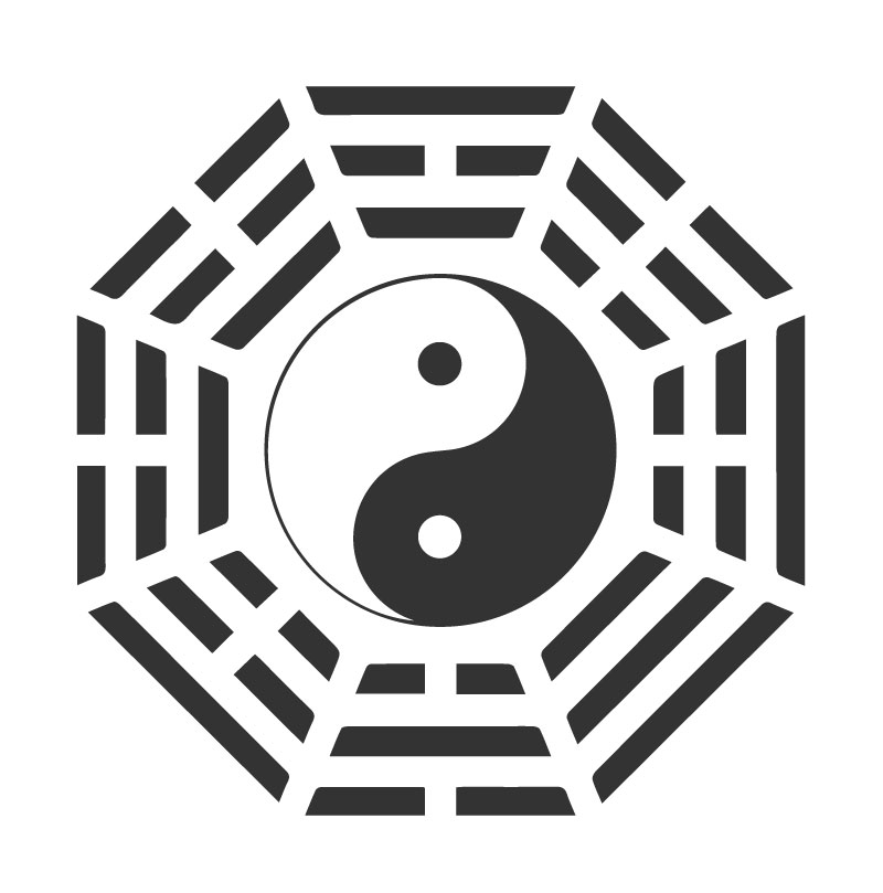 八卦图