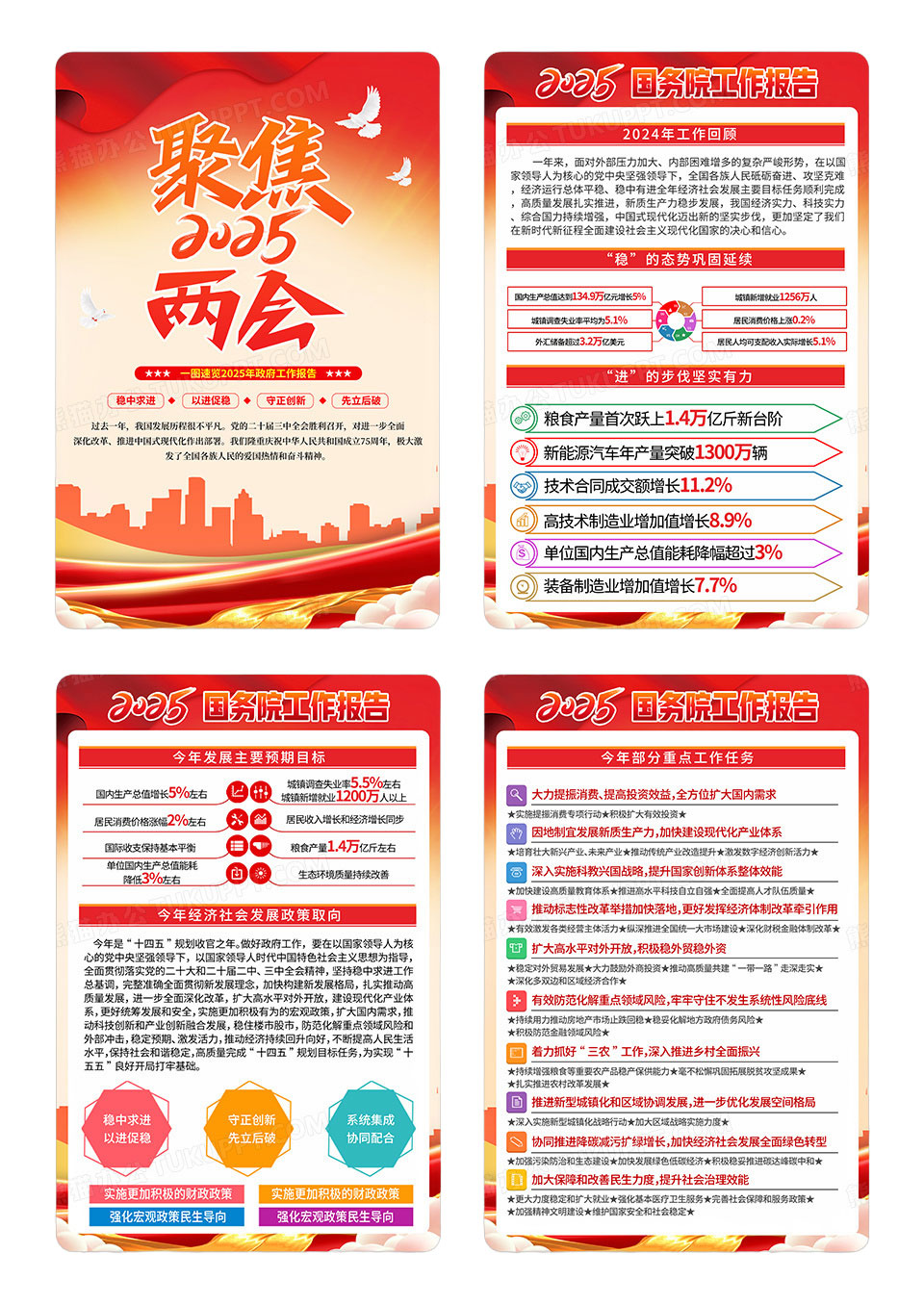 红色简约2025年全国两会2025年两会解读党建宣传海报