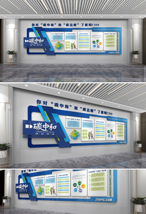 蓝色碳中和你了解吗碳中和环保文化墙