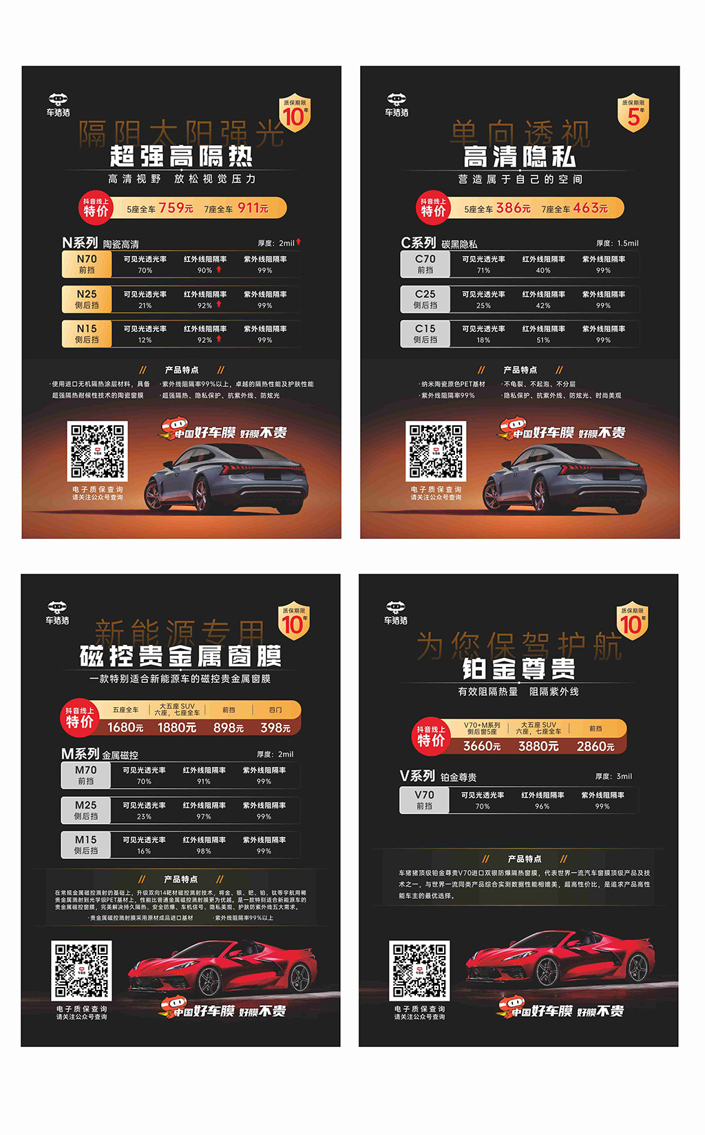 汽车美容隔热膜价格表海报展板
