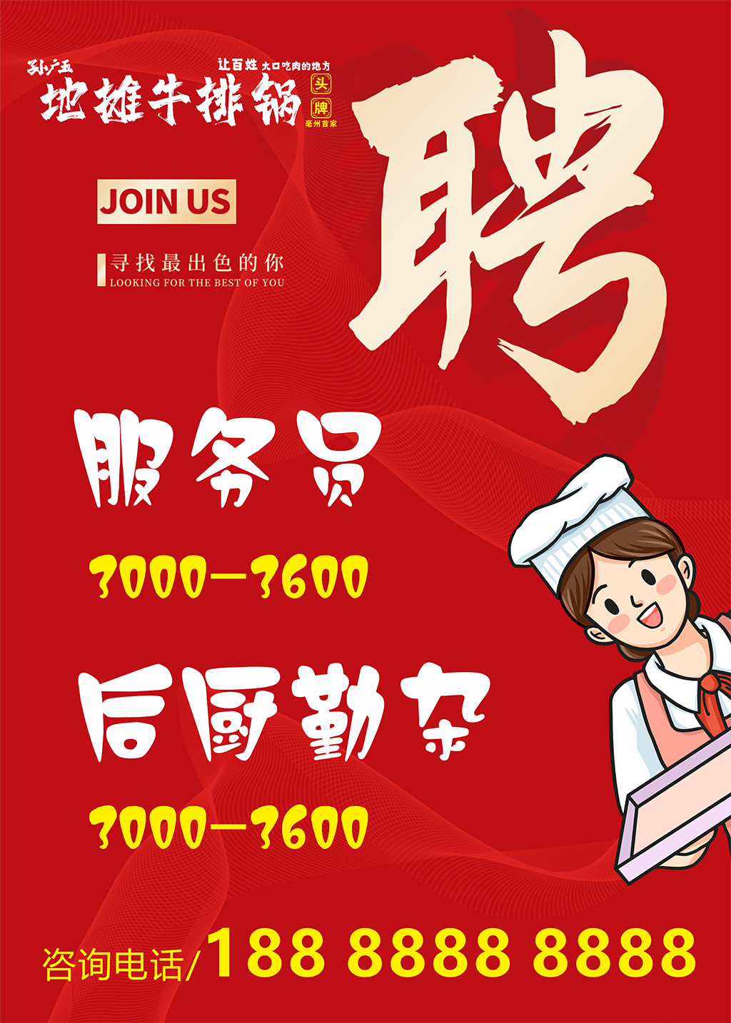 餐饮招聘图片