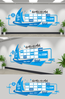 扬帆起航企业文化墙公司简介宣传栏形象墙