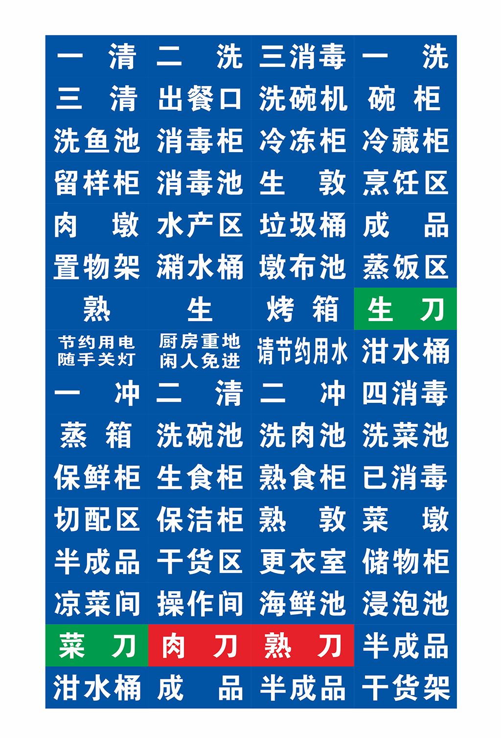厨房标签图片