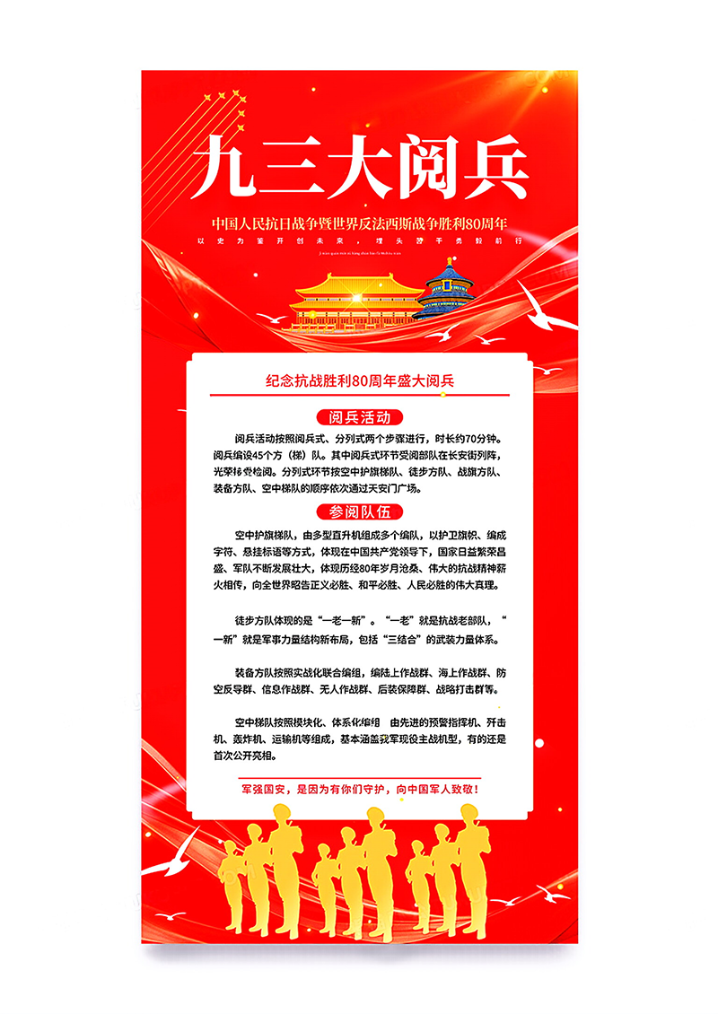 红色九三阅兵抗日战争胜利80周年海报