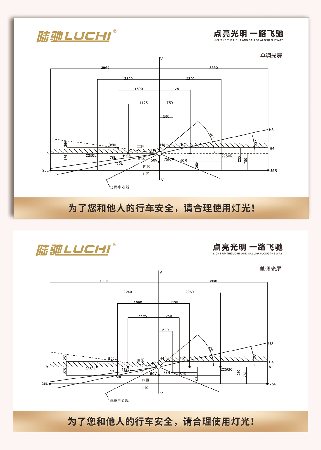 汽车前照灯调光标准图片