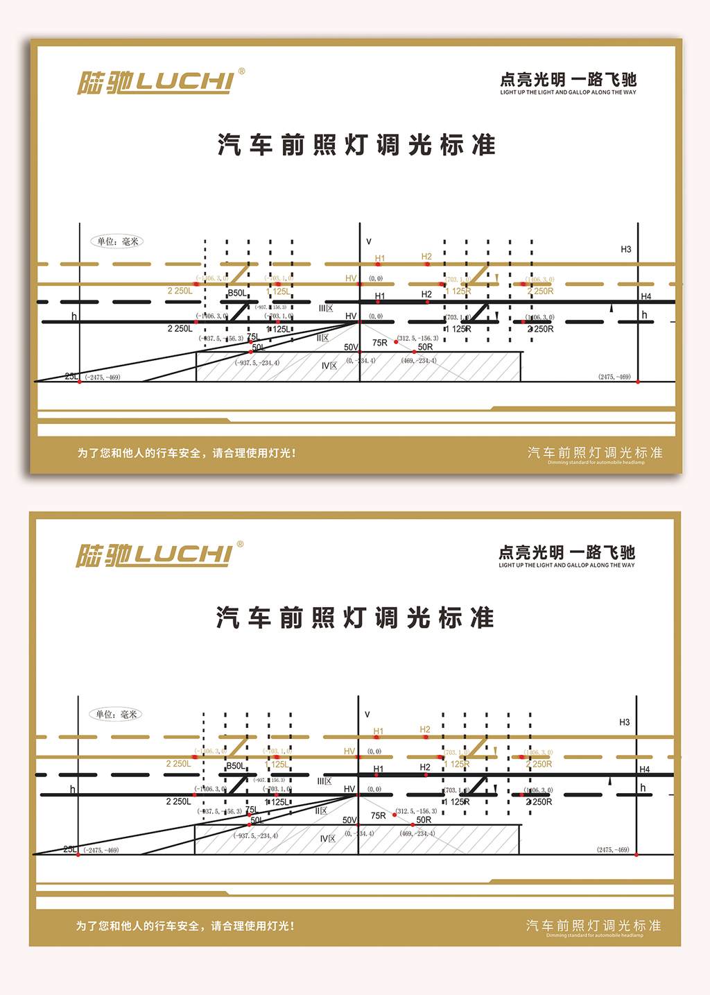 陆驰汽车前照灯调光标准图片