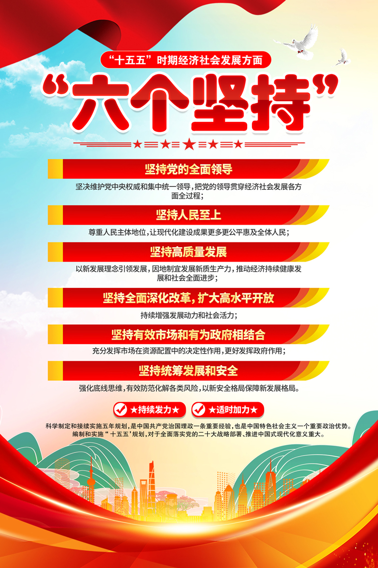 红色党政党的二十届四中全会精神六个坚持海报