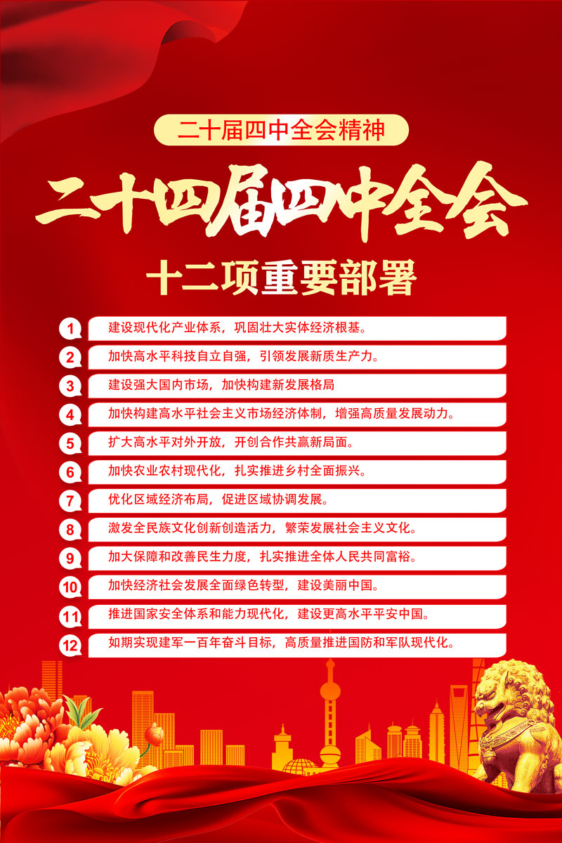 红色党政二十届四中全会精神12项重要部署海报