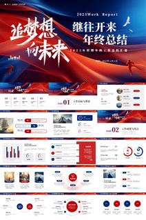 2025年企业年终工作总结PPT模版