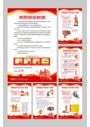 消防栓消防安全四个能力三提示制度牌海报
