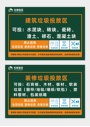 建筑装修垃圾分类单面展板