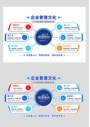 电竞行业管理文化墙设计图片