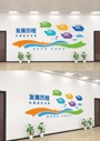 企业发展历程办公形象墙企业文化墙