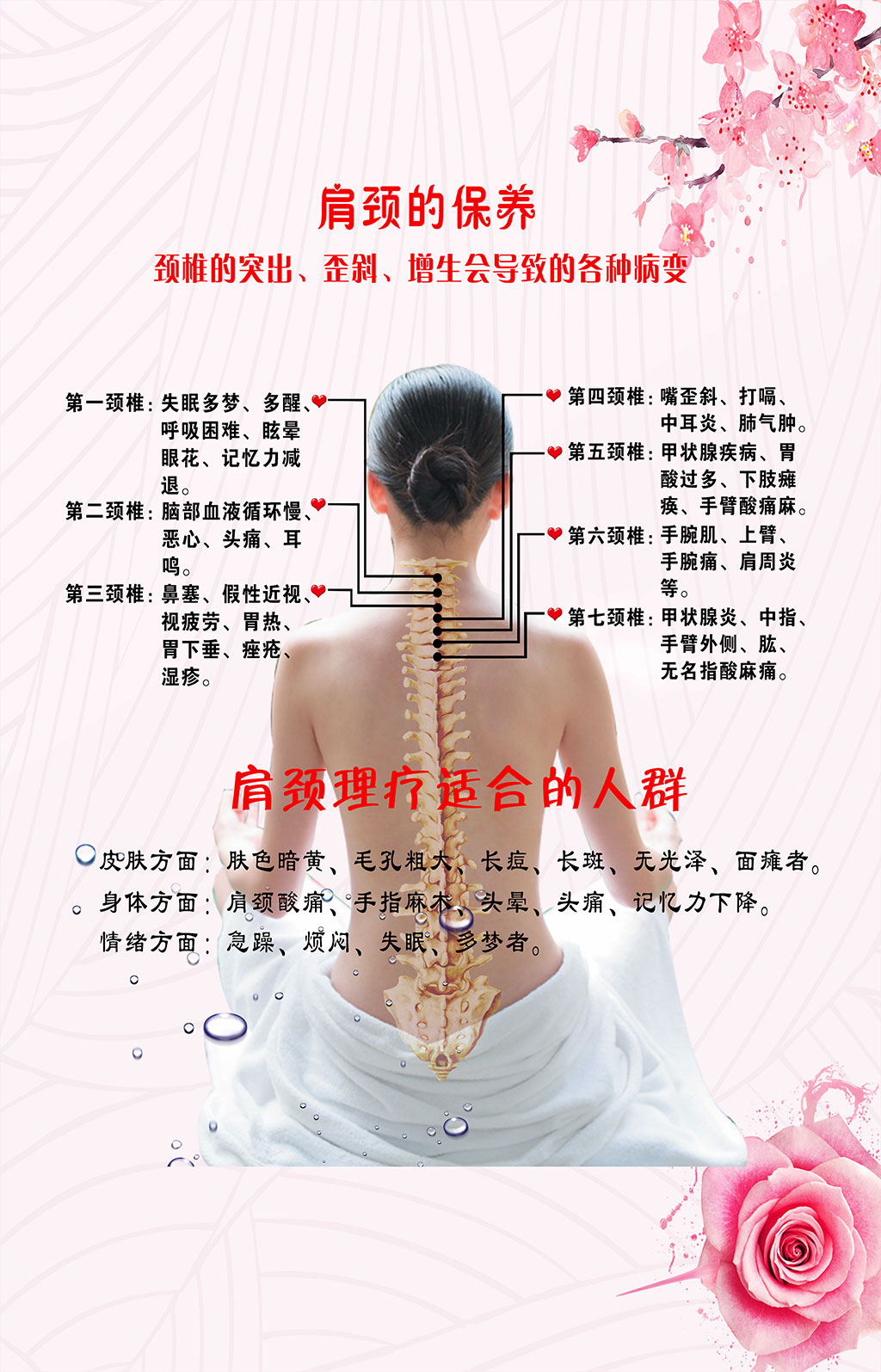 女性特效肩颈疏通示意图图片
