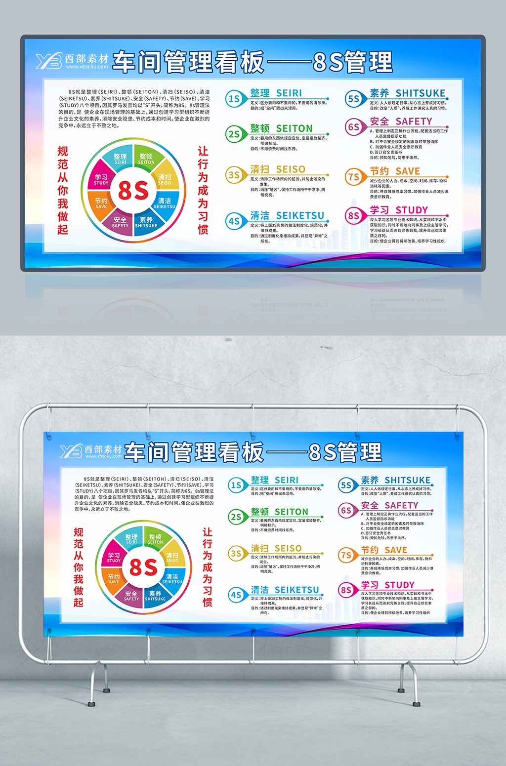 蓝色渐变简约车间管理8S宣传栏车间8S