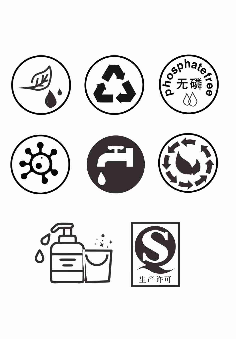 医用清洗液行业标志