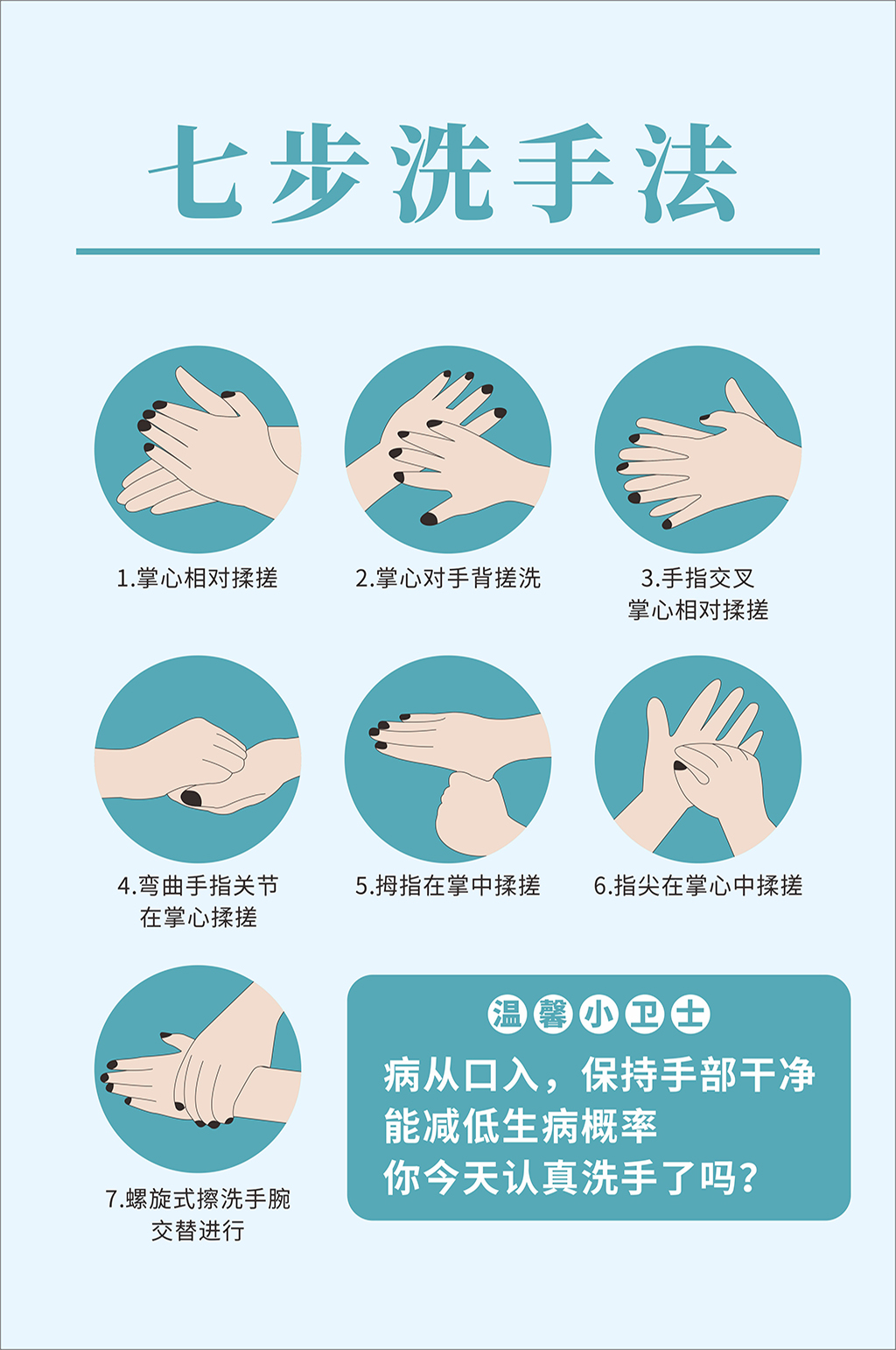 七步洗手法元素插画