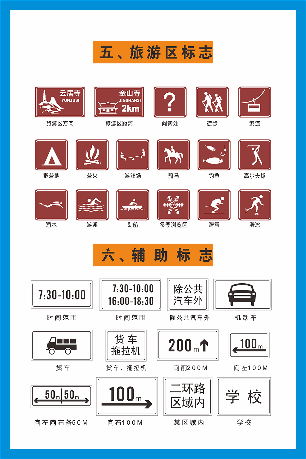 旅游区标志辅助标志展板图片