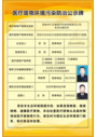医疗废物环境污染防治公示牌