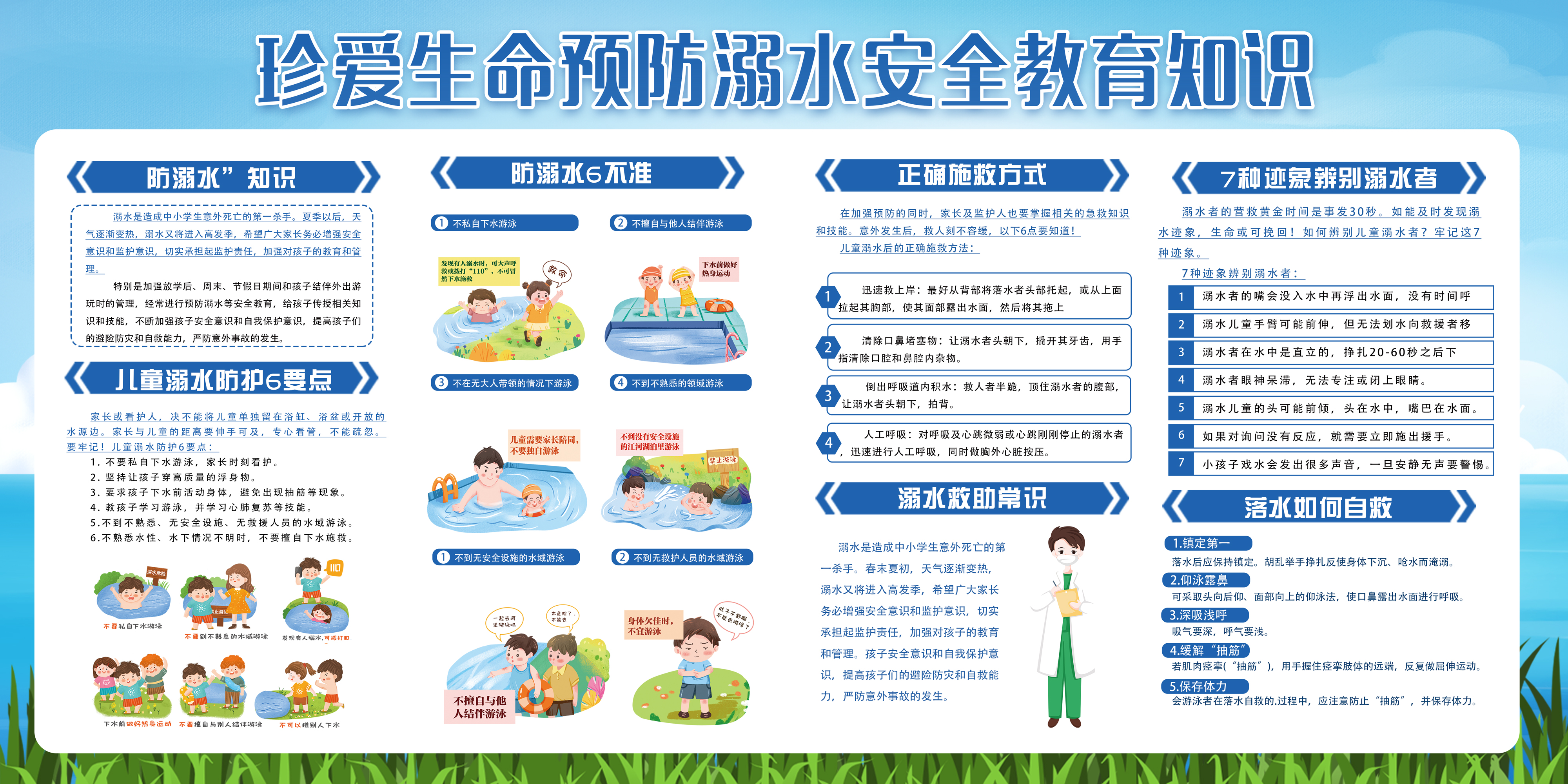 蓝色卡通珍爱生命预防溺水安全教育知识宣传栏展板预防溺水宣传栏设计