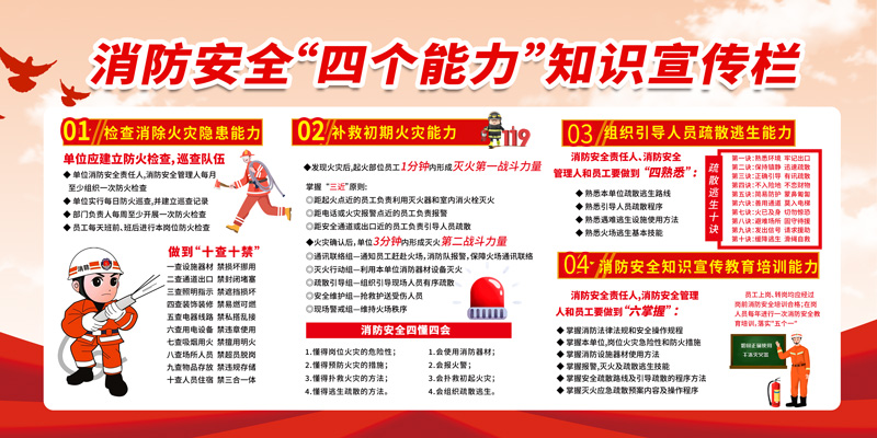 简约红色消防安全四个能力知识宣传栏四个能力建设展板消防安全四个能力建设