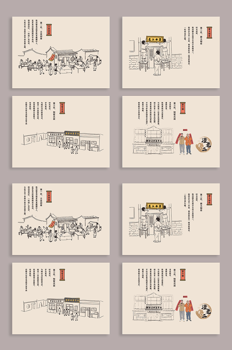 澄老二水盆发展史手绘文化展板