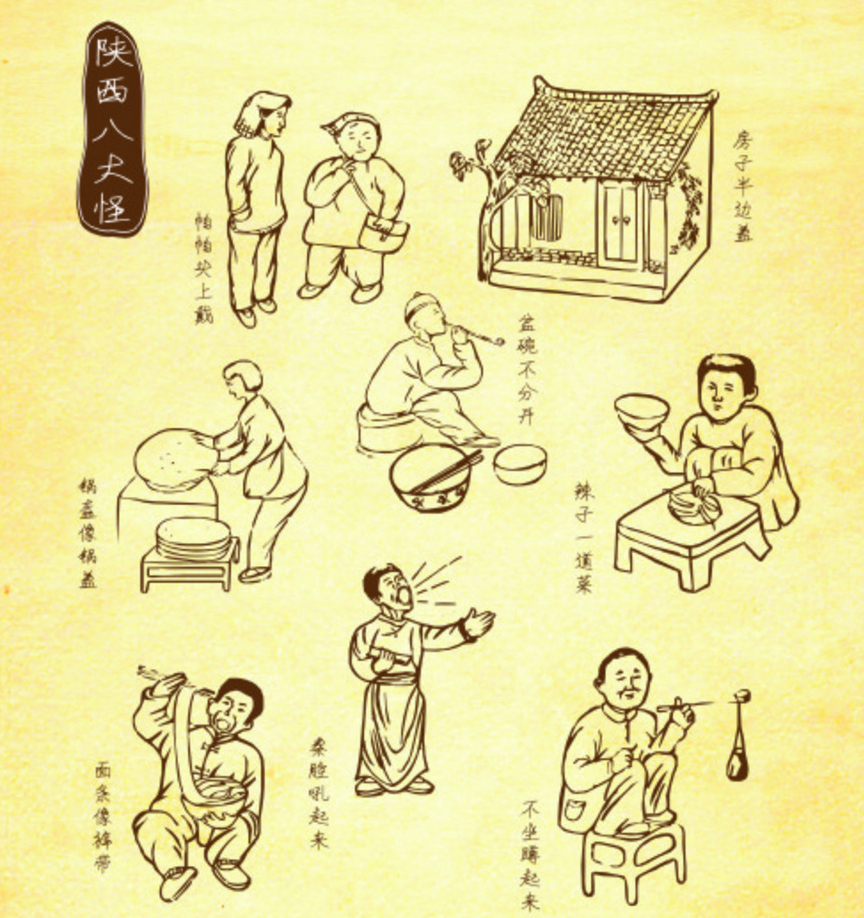 陕西八大怪