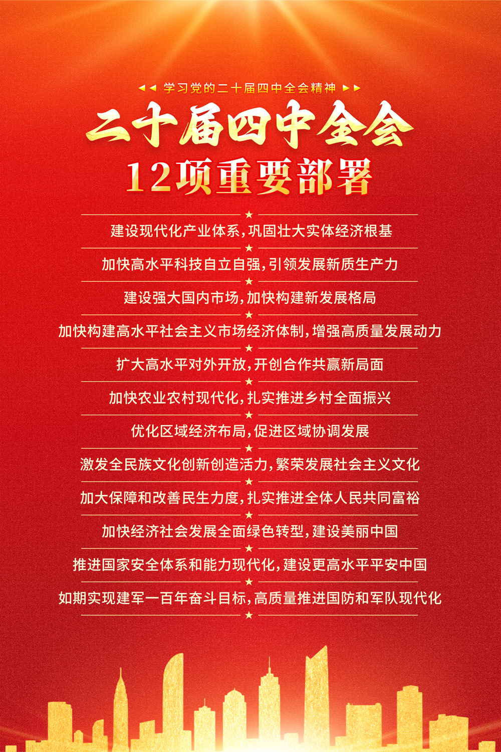 红色二十届四中全会精神12项重要部署海报