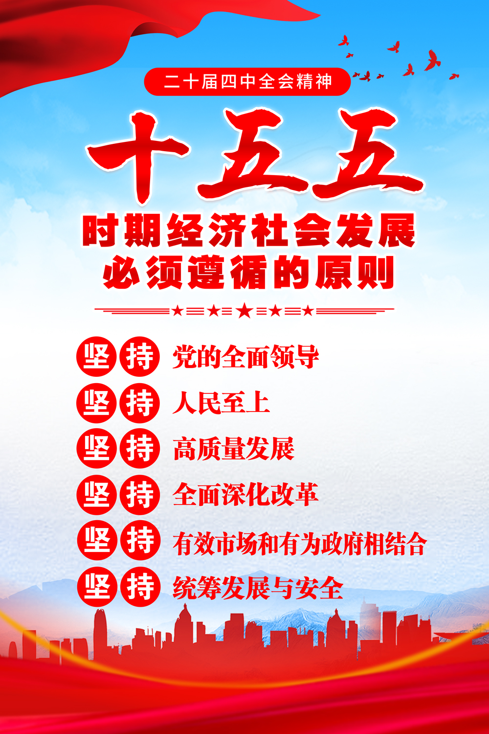 蓝色简约十五五六大原则二十届四中全会精神海报