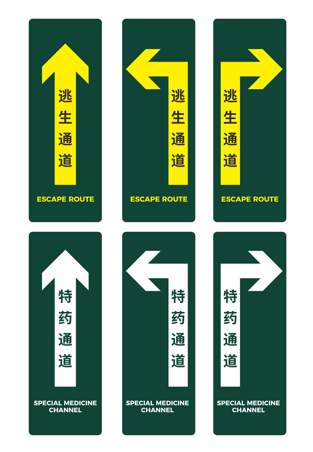 逃生通道标识