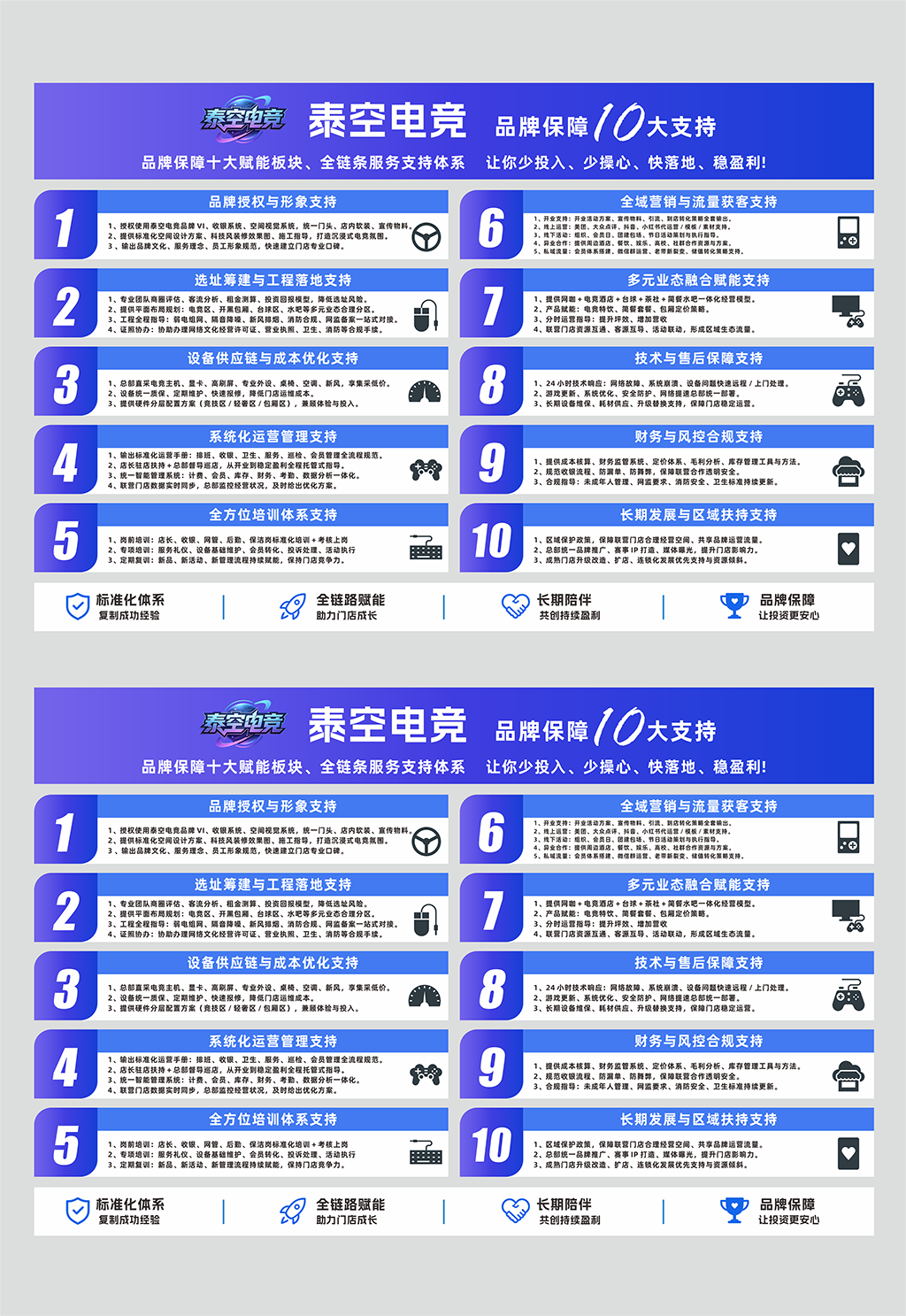 电竞公司招商品牌保障10大支持展板