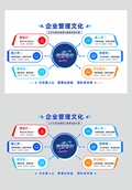电竞行业管理文化墙设计图片