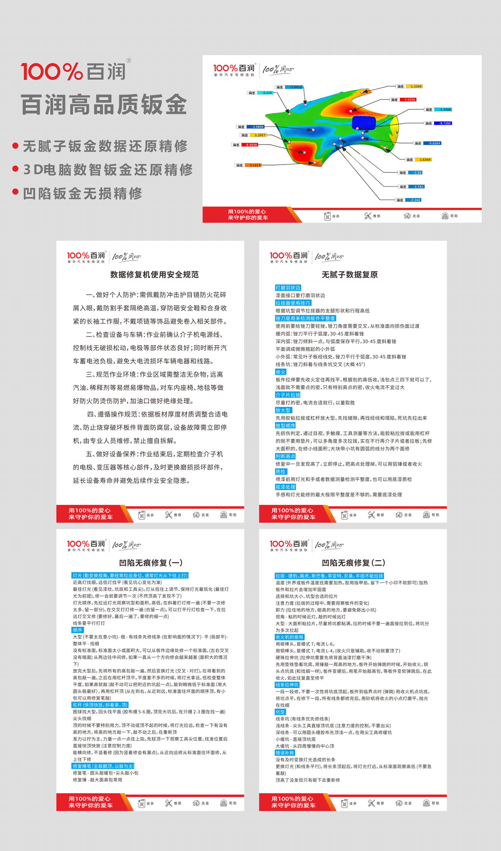 汽车免腻子凹陷无痕修复施工流程规范